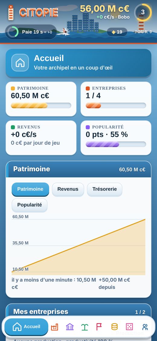 Écran d'accueil du jeu : patrimoine, revenus, popularité et courbe d'évolution