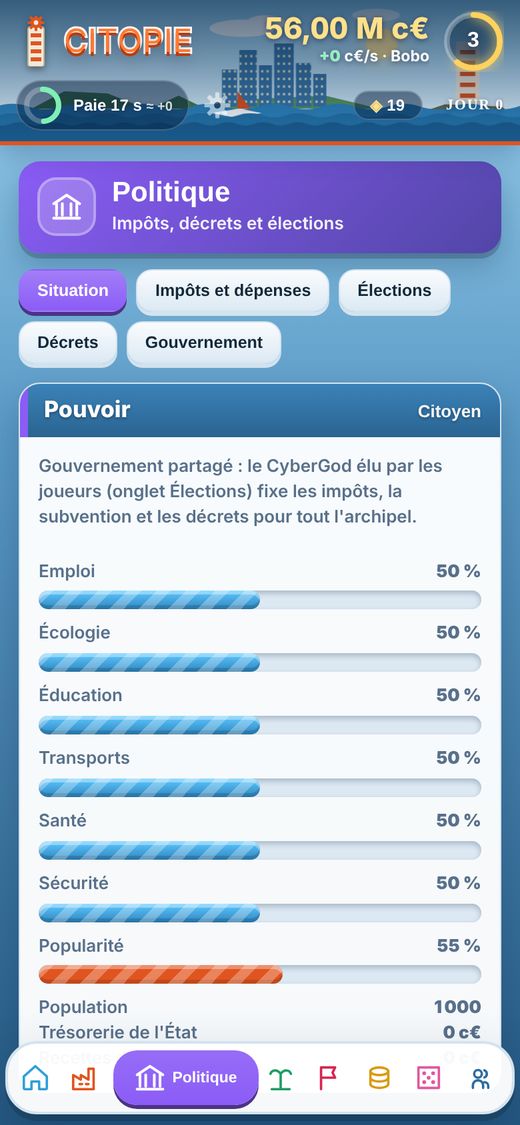Écran de politique : pouvoir, indicateurs nationaux et élections